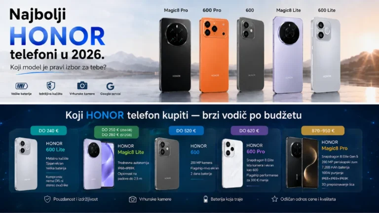 Najbolji Honor telefoni u 2026. – koji model je pravi izbor za tebe?