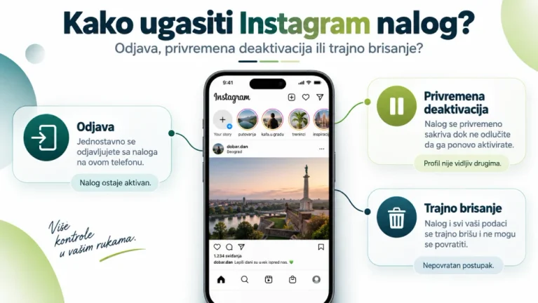 Kako Ugasiti Instagram nalog