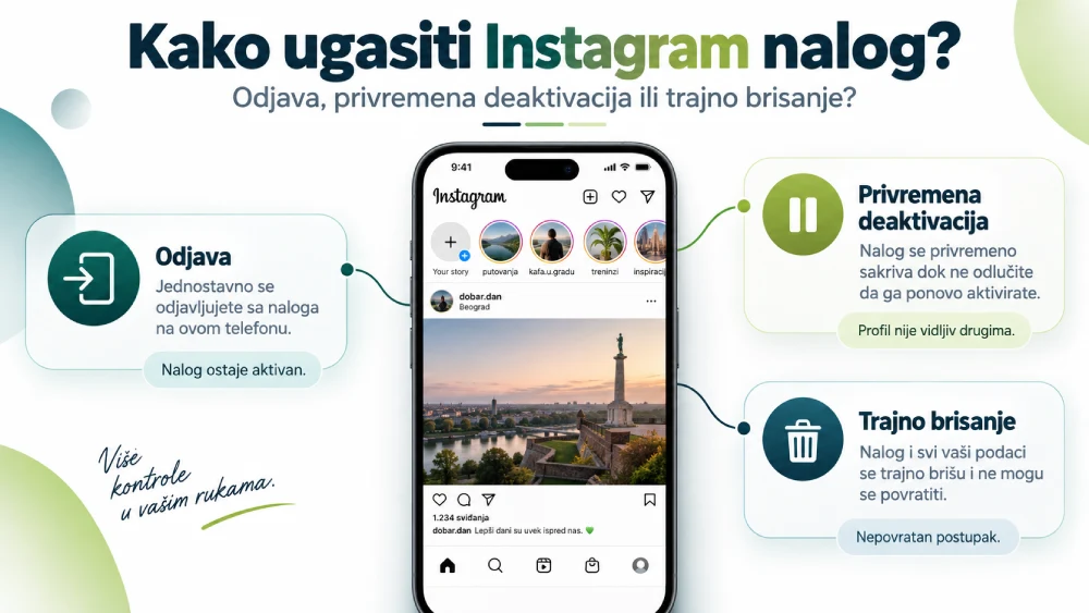 Kako Ugasiti Instagram nalog