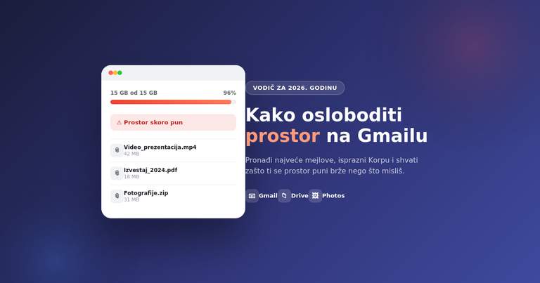 kako osloboditi prostor na gmail