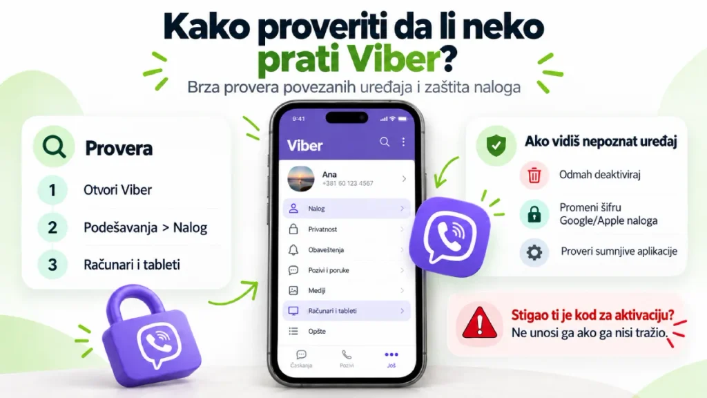 Kako proveriti da li ti neko prati Viber? Vodic u Joker Mobil-u